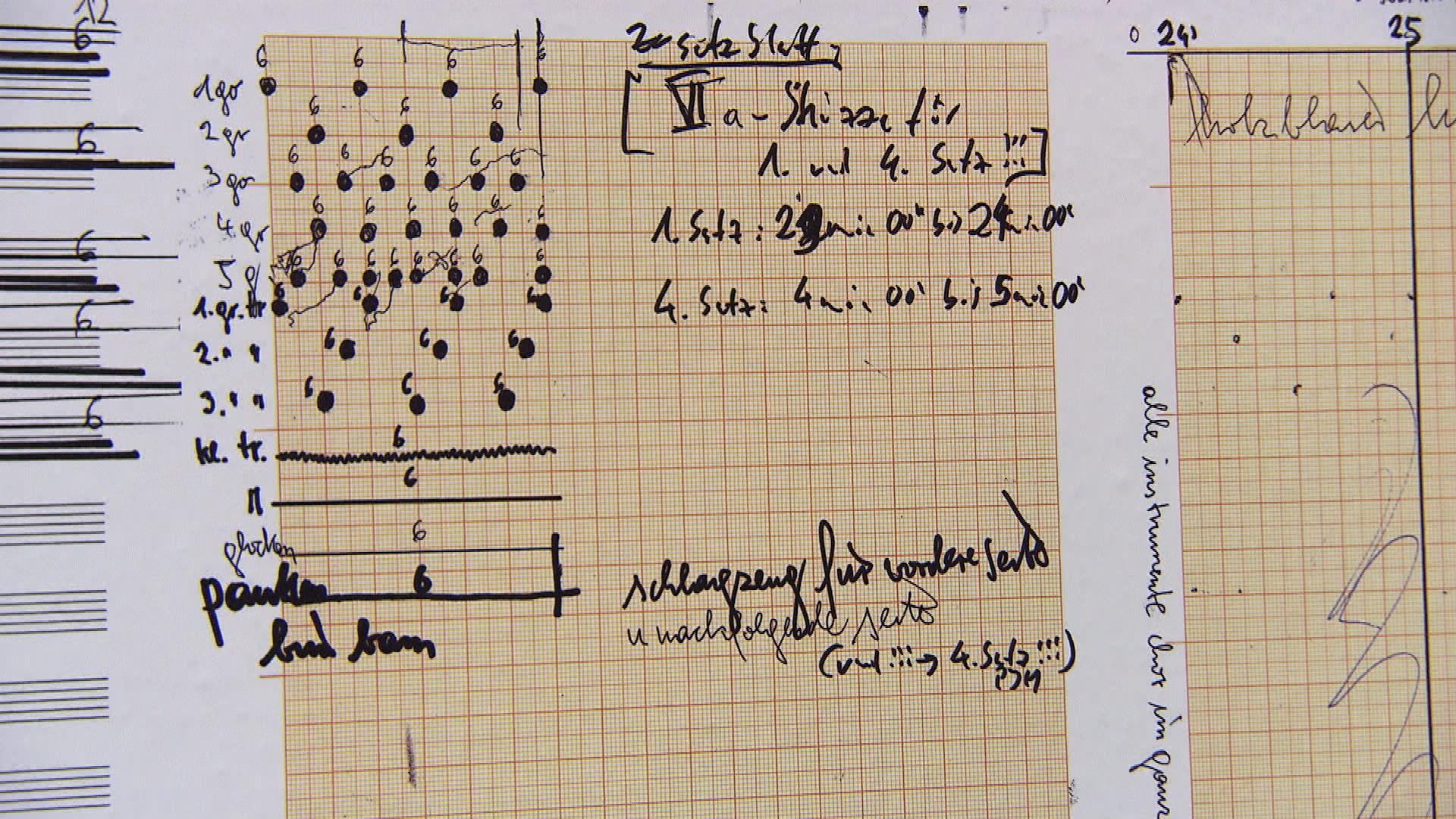 Nitsch_spezielle_Notation