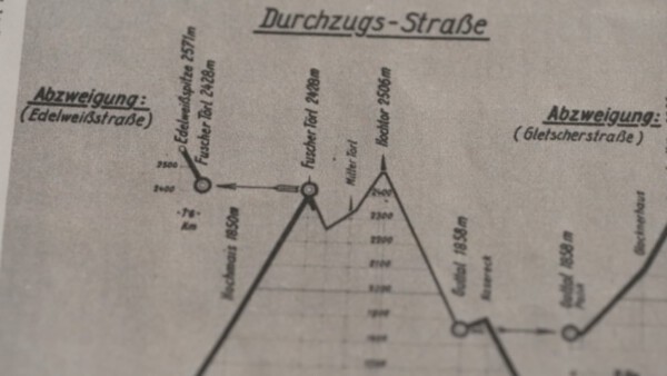 Plan Grossglockner Hochalpenstrasse Clever Contents